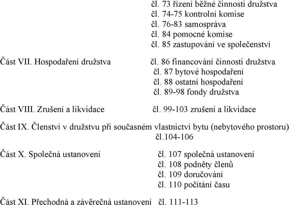 89-98 fondy družstva čl. 99-103 zrušení a likvidace Část IX. Členství v družstvu při současném vlastnictví bytu (nebytového prostoru) čl.104-106 Část X.