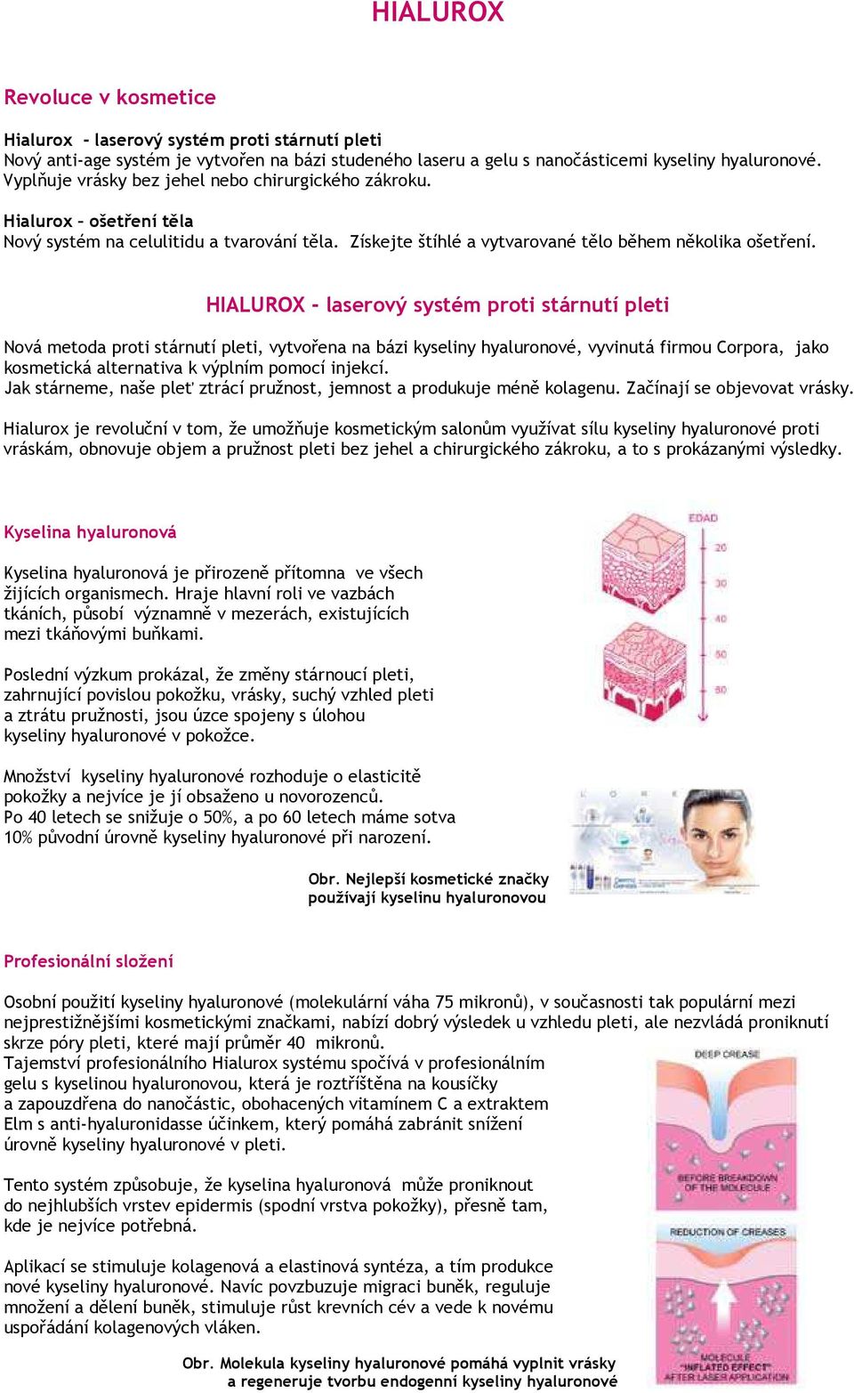 HIALUROX - laserový systém proti stárnutí pleti Nová metoda proti stárnutí pleti, vytvořena na bázi kyseliny hyaluronové, vyvinutá firmou Corpora, jako kosmetická alternativa k výplním pomocí injekcí.