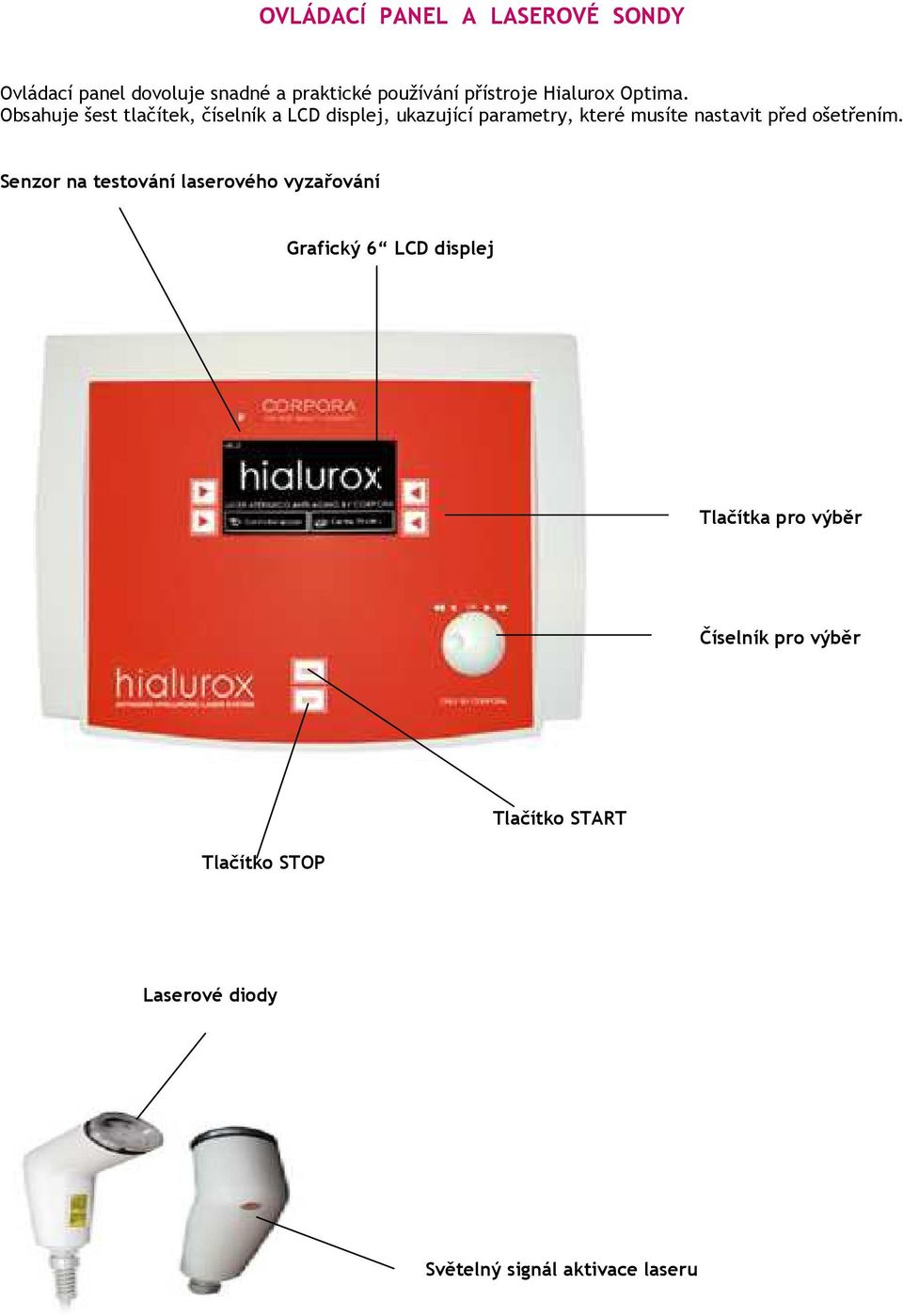 Obsahuje šest tlačítek, číselník a LCD displej, ukazující parametry, které musíte nastavit před