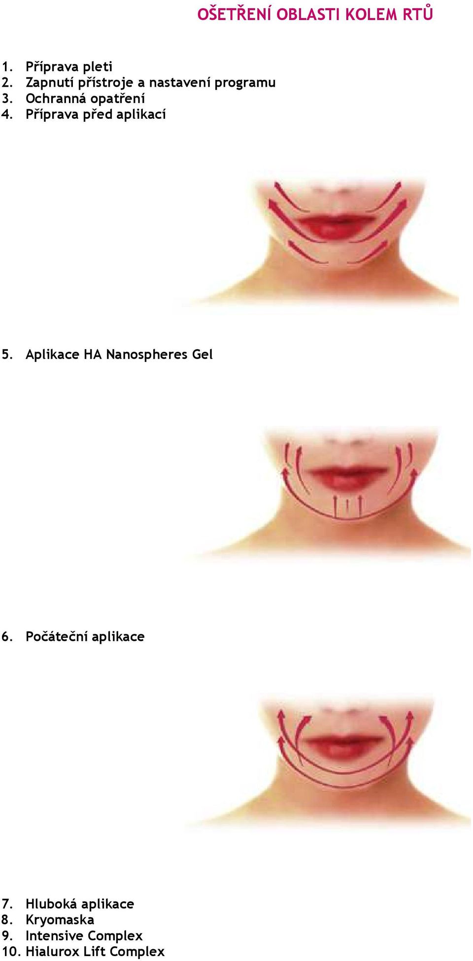 Příprava před aplikací 5. Aplikace HA Nanospheres Gel 6.