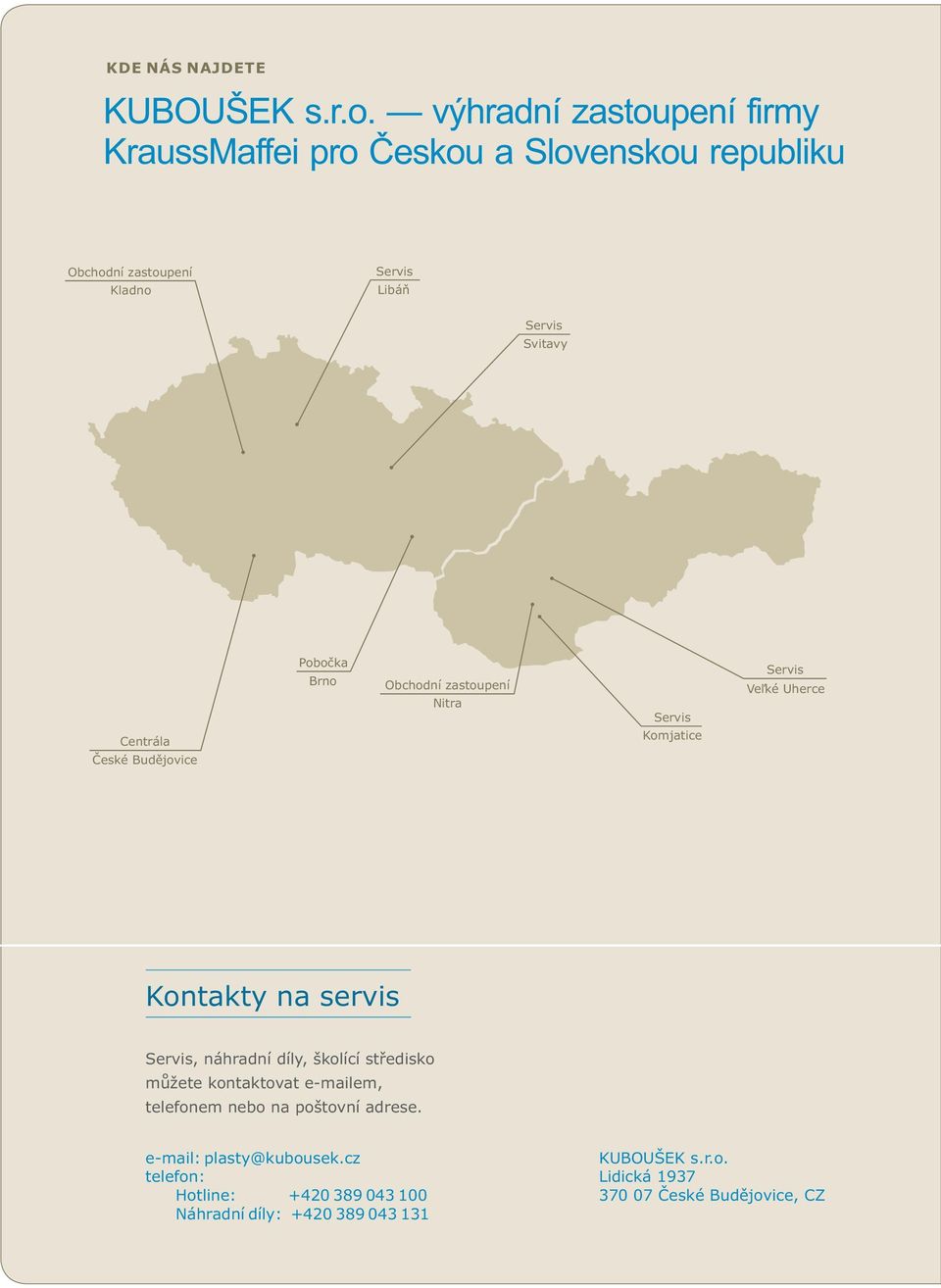 Pobočka Brno Obchodní zastoupení Nitra Servis Komjatice Servis Veľké Uherce České Budějovice Kontakty na servis Servis, náhradní díly, školící