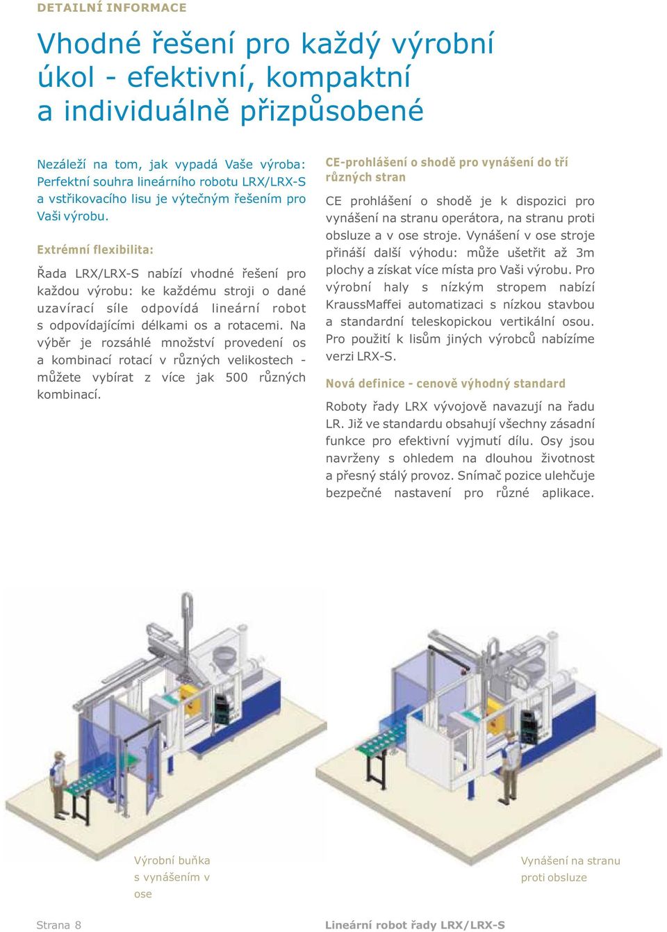 Extrémní flexibilita: Řada LRX/LRX-S nabízí vhodné řešení pro každou výrobu: ke každému stroji o dané uzavírací síle odpovídá lineární robot s odpovídajícími délkami os a rotacemi.