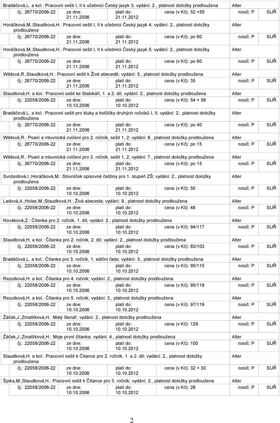 : Pracovní sešit I, II k učebnici Český jazyk 5; vydání: 2., platnost doložky čj.: 26770/2006-22 21.11.2006 21.11.2012 cena (v Kč): po 60 cena (v Kč): po 60 Wildová,R.;Staudková,H.