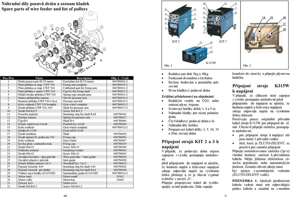 CWF 510 Calibrated part for fixing arm 000780011-2 4 Plast přítlaku s maticí CWF 510 Cap for the fixing shaft 000780027-2 5 Hřídel šroubu přítlaku CWF 510 Spring type straight pins 000780021-2 6