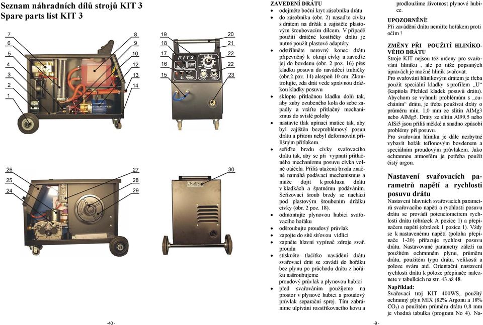 V případě použití drátěné kostřičky drátu je nutné použít plastové adaptéry odstřihněte nerovný konec drátu připevněný k okraji cívky a zaveďte jej do bovdenu (obr. 2 poz.