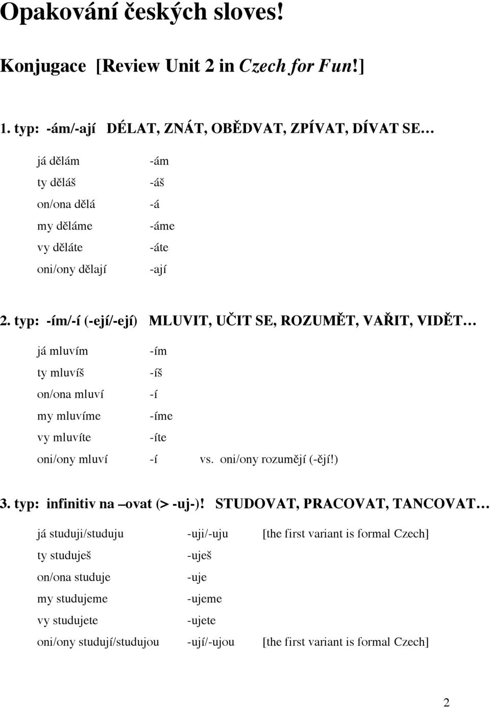 typ: -ím/-í (-ejí/-ejí) MLUVIT, UČIT SE, ROZUMĚT, VAŘIT, VIDĚT já mluvím -ím ty mluvíš -íš on/ona mluví -í my mluvíme -íme vy mluvíte -íte oni/ony mluví -í vs.