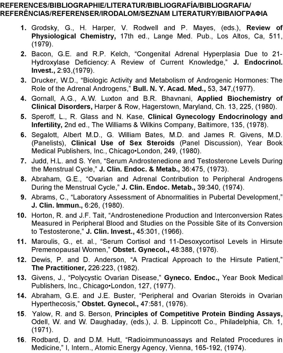 Endocrinol. Invest., 2:93,(1979). 3. Drucker, W.D., Biologic Activity and Metabolism of Androgenic Hormones: The Role of the Adrenal Androgens, Bull. N. Y. Acad. Med., 53, 347,(1977). 4. Gornall, A.G., A.W. Luxton and B.