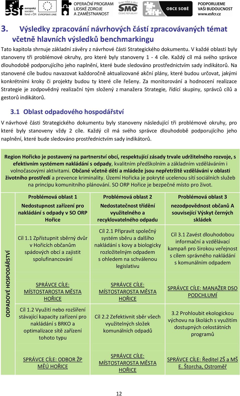 V každé oblasti byly stanoveny tři problémové okruhy, pro které byly stanoveny 1-4 cíle.