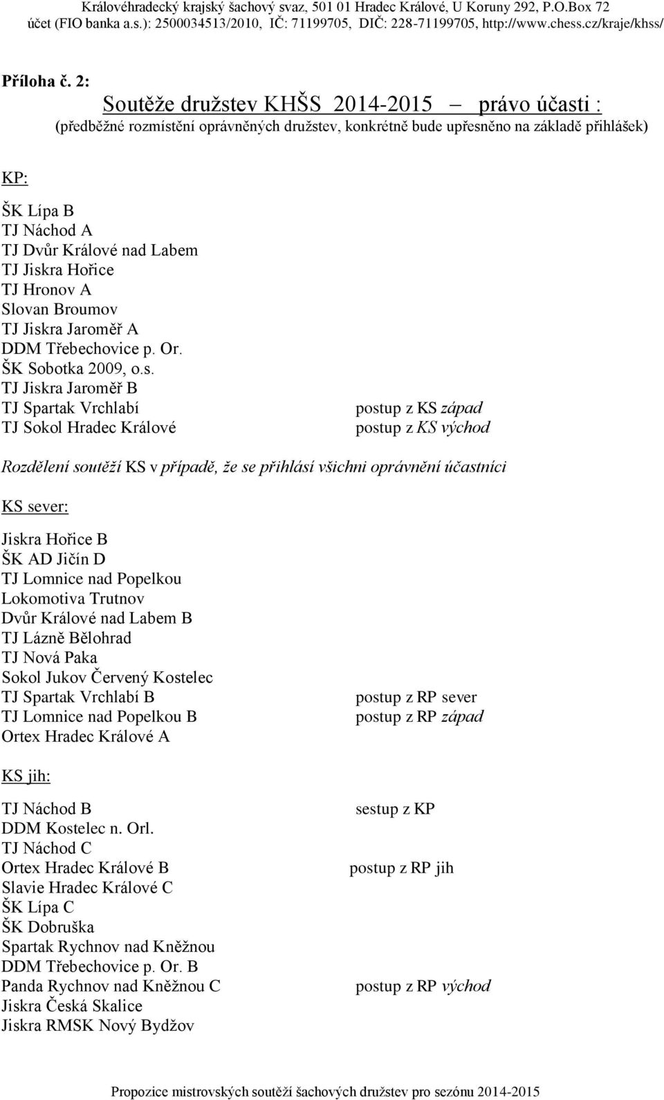Jiskra Hořice TJ Hronov A Slovan Broumov TJ Jiskra Jaroměř A DDM Třebechovice p. Or. ŠK Sobotka 2009, o.s. TJ Jiskra Jaroměř B TJ Spartak Vrchlabí TJ Sokol Hradec Králové postup z KS západ postup z