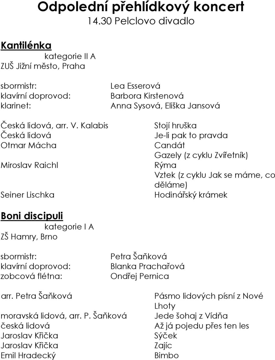 cyklu Zvířetník) Rýma Vztek (z cyklu Jak se máme, co děláme) Hodinářský krámek Boni discipuli kategorie I A ZŠ Hamry, Brno zobcová flétna: Petra Šaňková Blanka Prachařová