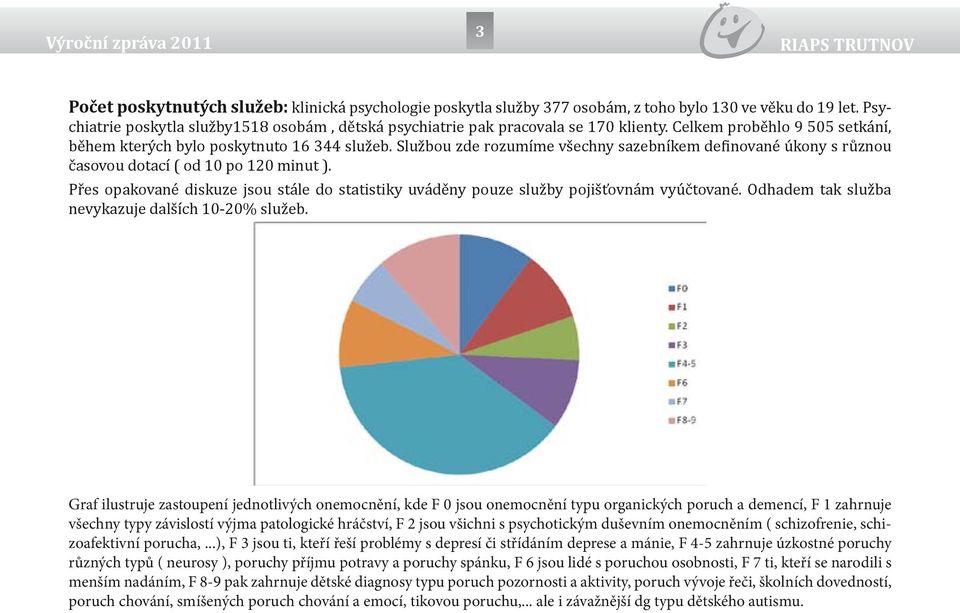 Službou zde rozumíme všechny sazebníkem definované úkony s různou časovou dotací ( od 10 po 120 minut ). Přes opakované diskuze jsou stále do statistiky uváděny pouze služby pojišťovnám vyúčtované.