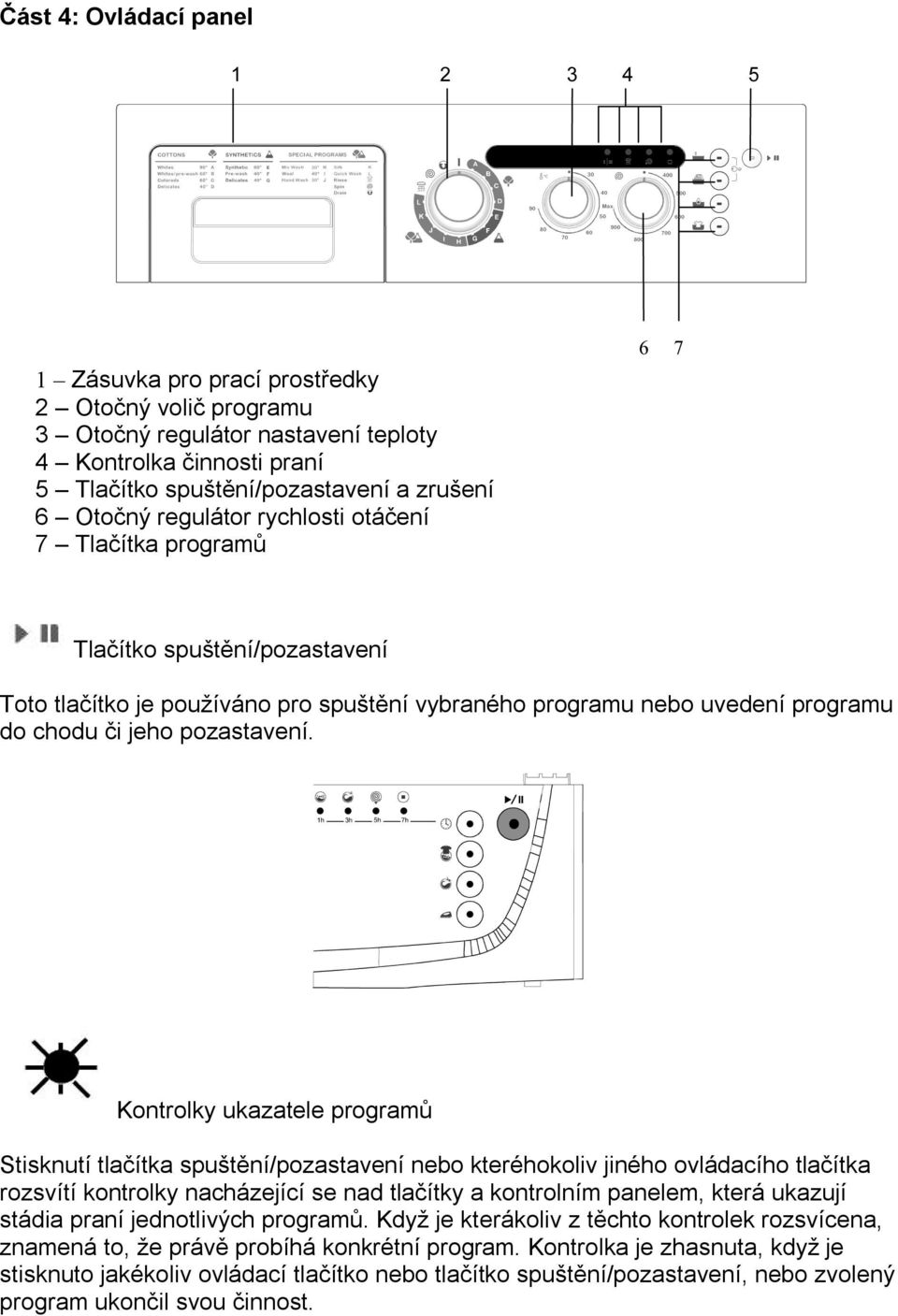 Kontrolky ukazatele programů Stisknutí tlačítka spuštění/pozastavení nebo kteréhokoliv jiného ovládacího tlačítka rozsvítí kontrolky nacházející se nad tlačítky a kontrolním panelem, která ukazují