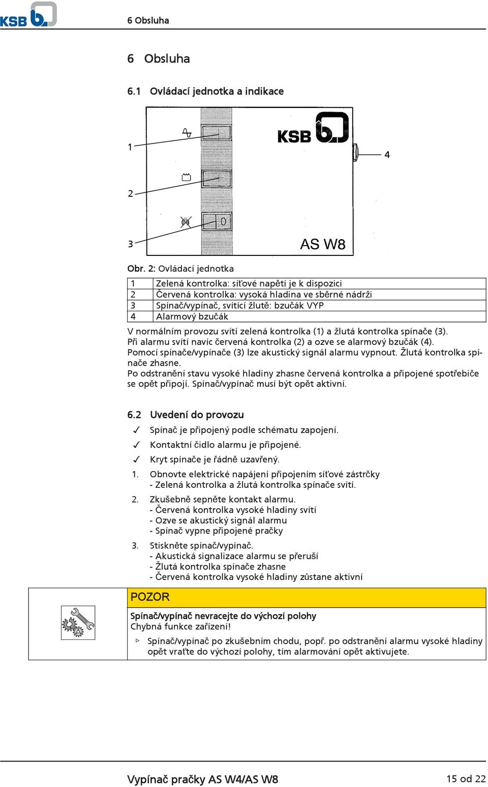 provozu svítí zelená kontrolka (1) a žlutá kontrolka spínače (3). Při alarmu svítí navíc červená kontrolka (2) a ozve se alarmový bzučák (4).