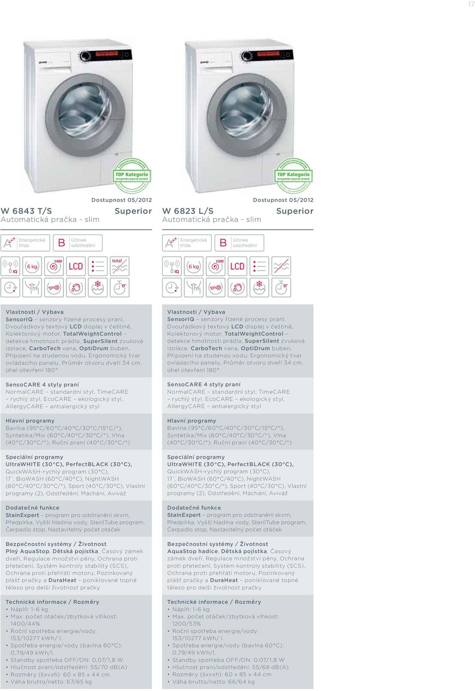 panelu, Průměr otvoru dveří 34 cm, úhel otevření 180 (60 C/40 C/30 C/*), Sport (40 C/30 C), Vlastní StainExpert program pro odstranění skvrn, Předpírka, Vyšší hladina vody, SterilTube program,