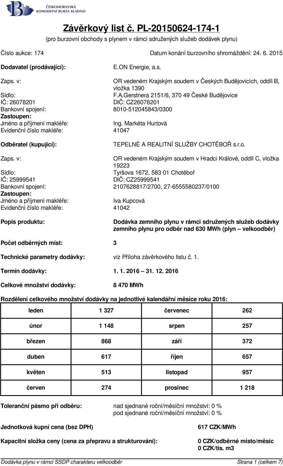 Gerstnera 2151/6, 370 49 České Budějovice IČ: 26078201 DIČ: CZ26078201 Bankovní spojení: 8010-512045843/0300 Zastoupen: Jméno a příjmení makléře: Ing.