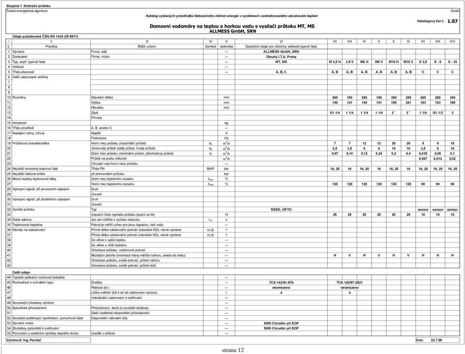 typová řada --- MT, MS M 3,5 H 3,5 V M6 H M6 V M10 H M10 V S 3,5 S - 6 S - 10 4 Velikost --- 5 Třída přesnosti --- A, B, C A, B A, B A, B A, B A, B A, B C C C 6 Další ukazované veličiny 7 8 9 10