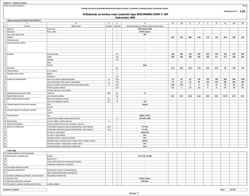 Výška mm 200 200 200 200 200 217 217 240 265 12 Hloubka mm - 13 Závit - 14 Příruba ANO 15 Hmotnost kg 14,3 15,5 18,2 19,8 22,4 32,5 45 108 136 16 Třída prostředí A, B, anebo C --- - 17 Napájecí