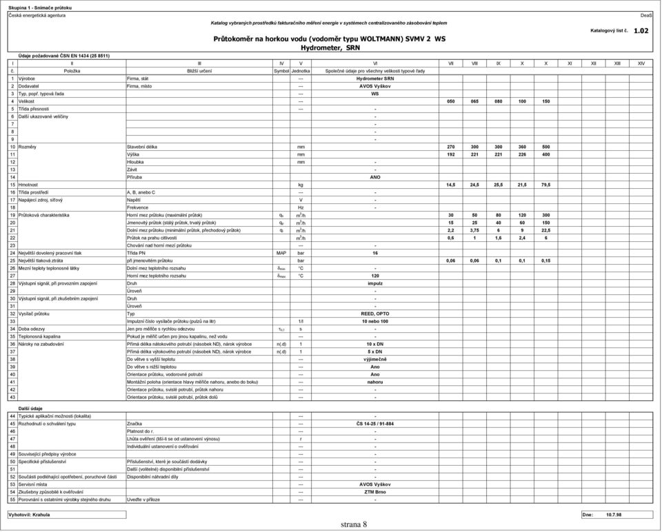 Hloubka mm - 13 Závit - 14 Příruba ANO 15 Hmotnost kg 14,5 24,5 25,5 21,5 79,5 16 Třída prostředí A, B, anebo C --- - 17 Napájecí zdroj, síťový Napětí V - 18 Frekvence Hz - 19 Průtoková