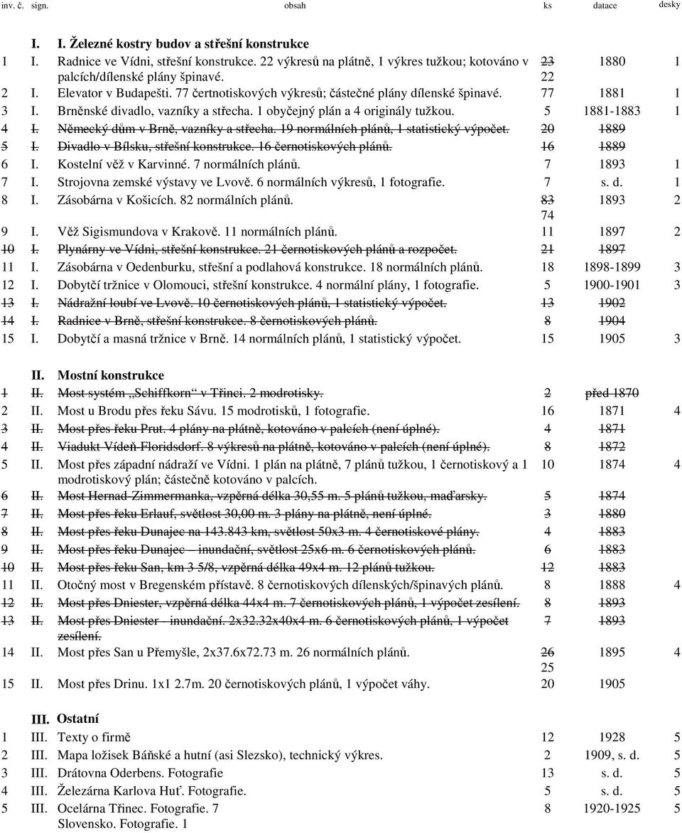 Brněnské divadlo, vazníky a střecha. 1 obyčejný plán a 4 originály tužkou. 5 1881-1883 1 4 I. Německý dům v Brně, vazníky a střecha. 19 normálních plánů, 1 statistický výpočet. 20 1889 5 I.