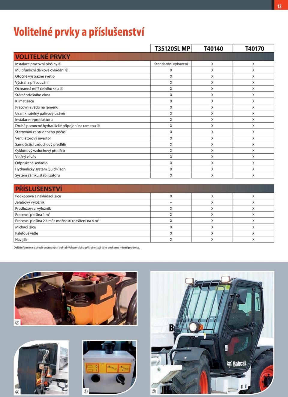 X X Druhé pomocné hydraulické připojení na ramenu Ã X X X Startování za studeného počasí X X X Ventilátorový invertor X X X Samočisticí vzduchový předfiltr X X X Cyklónový vzduchový předfiltr X X X