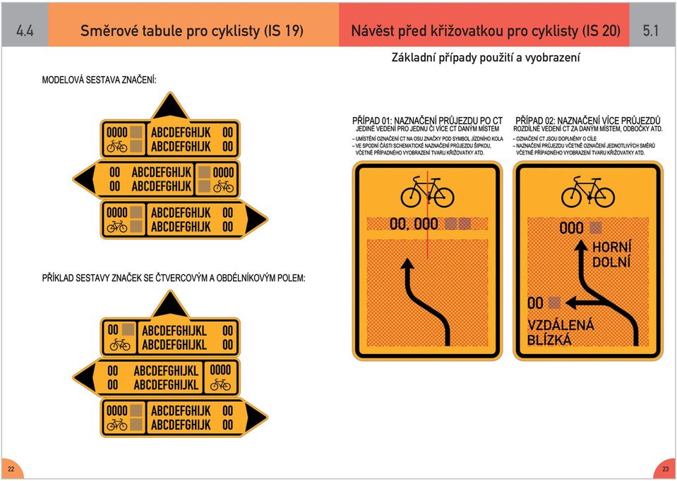 pro cyklisty (IS 20) 5.