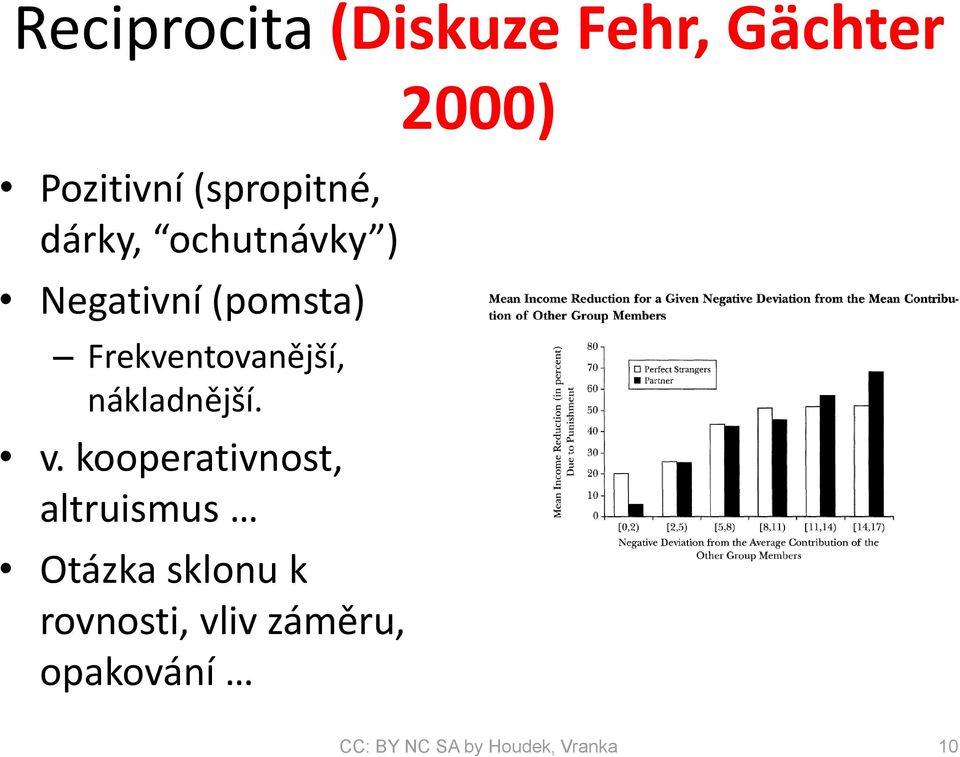 nákladnější. v.