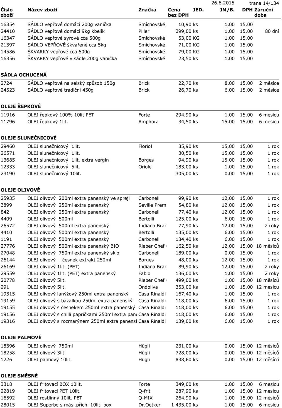 53,00 KG 21397 SÁDLO VEPŘOVÉ škvařené cca 5kg Smíchovské uzeniny 7 KG 14586 ŠKVARKY vepřové cca 500g Smíchovské uzeniny 79,00 KG 16356 ŠKVARKY vepřové v sádle 200g vanička Smíchovské uzeniny 23,50 ks