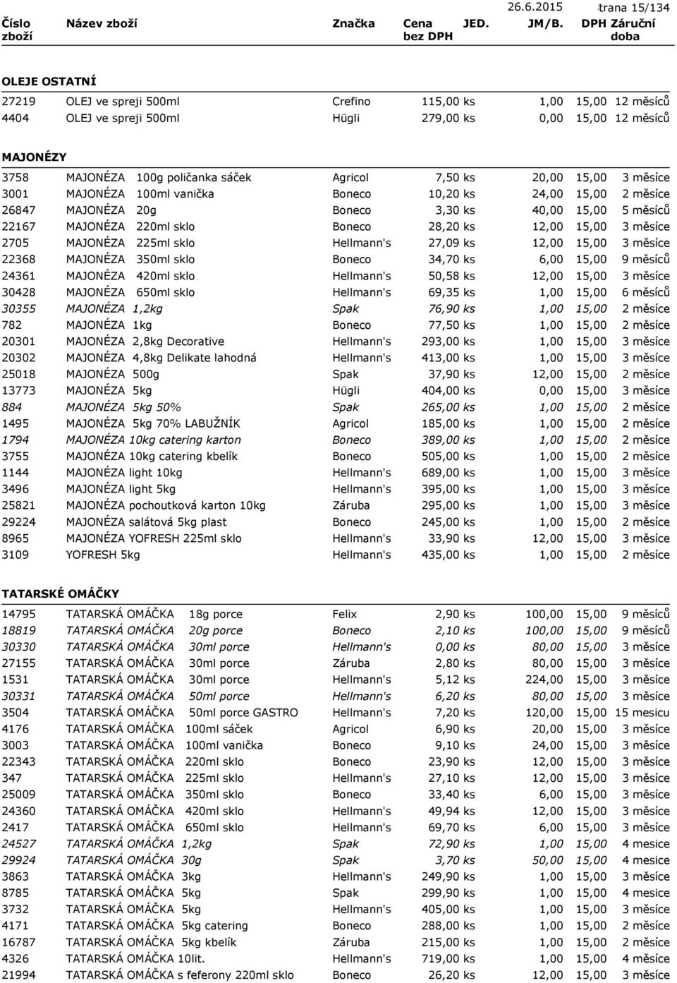 vanička Boneco 10,20 ks 24,00 26847 MAJONÉZA 20g Boneco 3,30 ks 4 22167 MAJONÉZA 220ml sklo Boneco 28,20 ks 12,00 2705 MAJONÉZA 225ml sklo Hellmann's 27,09 ks 12,00 22368 MAJONÉZA 350ml sklo Boneco