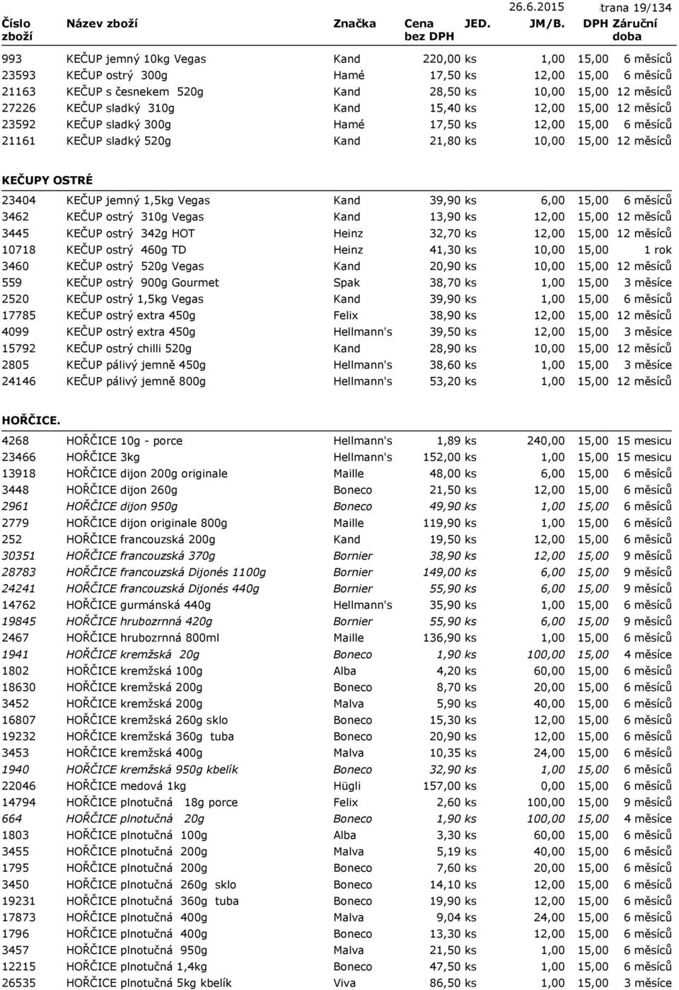 KEČUP sladký 300g Hamé 17,50 ks 12,00 21161 KEČUP sladký 520g Kand 21,80 ks 1 KEČUPY OSTRÉ 23404 KEČUP jemný 1,5kg Vegas Kand 39,90 ks 6,00 3462 KEČUP ostrý 310g Vegas Kand 13,90 ks 12,00 3445 KEČUP