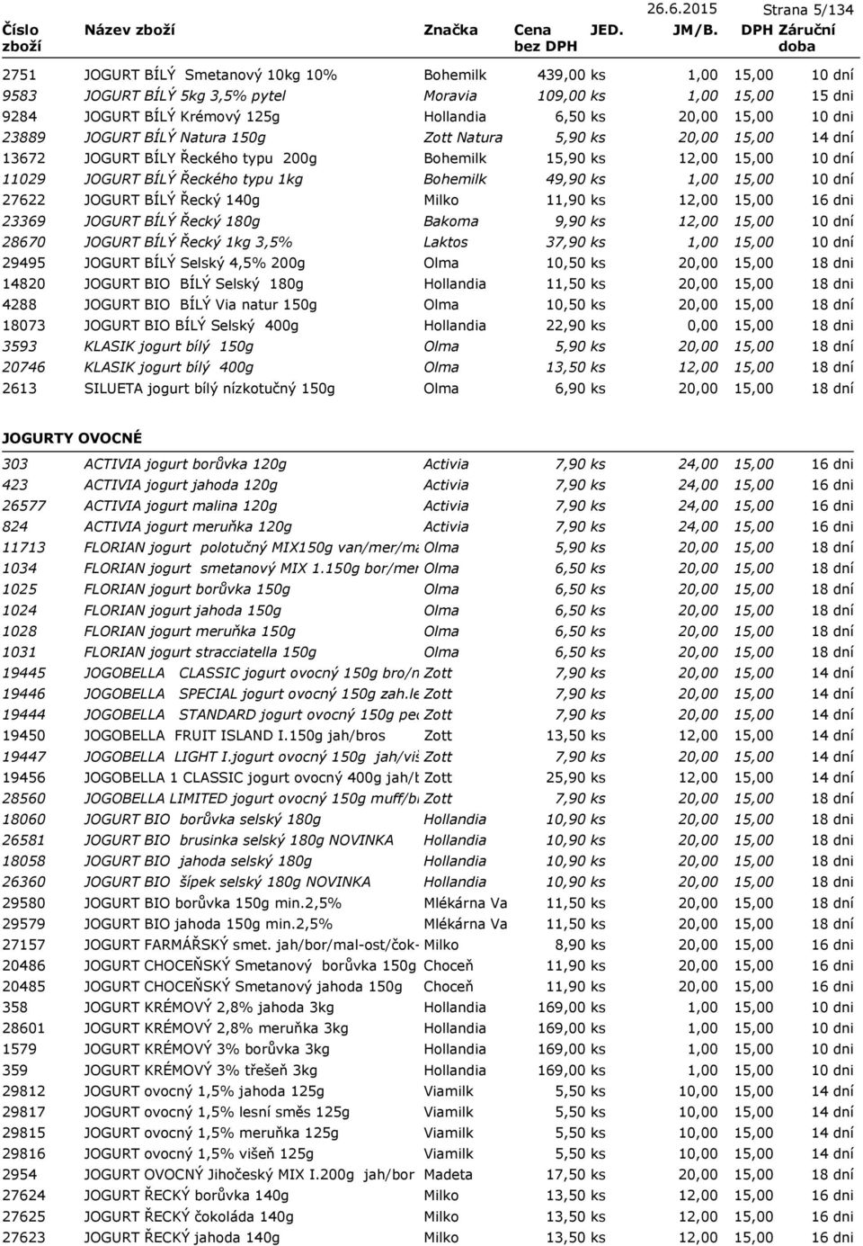 150g Zott Natura 5,90 ks 2 13672 JOGURT BÍLY Řeckého typu 200g Bohemilk 15,90 ks 12,00 11029 JOGURT BÍLÝ Řeckého typu 1kg Bohemilk 49,90 ks 27622 JOGURT BÍLÝ Řecký 140g Milko 11,90 ks 12,00 23369