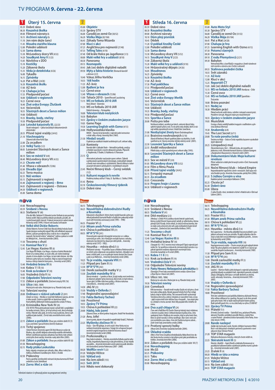 00 Tykadlo 16.15 Zpívánky 16.20 Pat a Mat (24/28) 16.30 Kouzelná školka 17.00 AZ-kvíz 17.30 Chalupa je hra 17.55 Předpověď počasí 18.00 Události v regionech 18.25 Černé ovce 18.