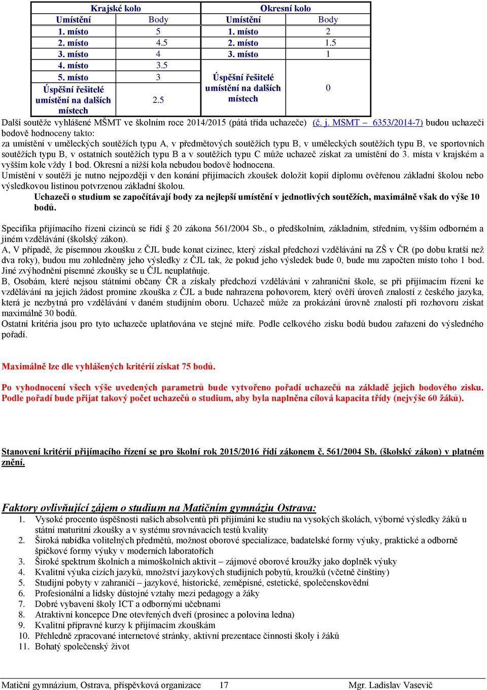 MSMT 6353/2014-7) budou uchazeči bodově hodnoceny takto: za umístění v uměleckých soutěžích typu A, v předmětových soutěžích typu B, v uměleckých soutěžích typu B, ve sportovních soutěžích typu B, v