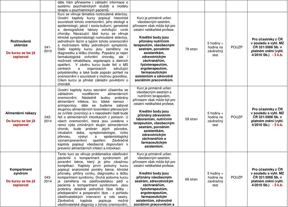 Úvodní kapitoly kurzy popisují historické souvislosti tohoto onemocnění, jeho etiologii a epidemiologii, jakož i socio-kulturní, genetické a demografické faktory ovlivňující vznik choroby.