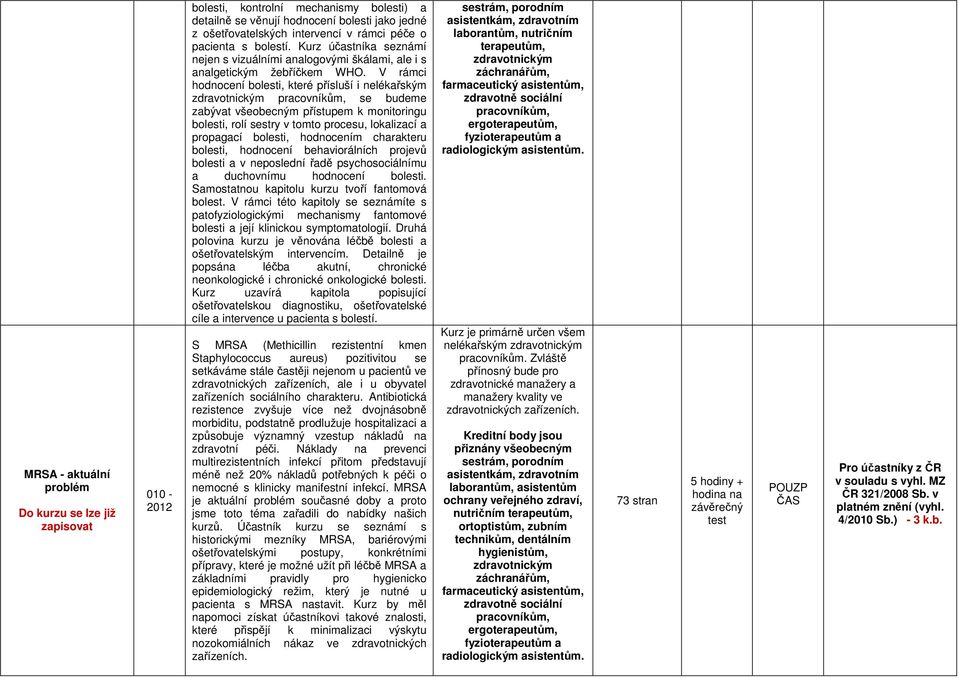 V rámci hodnocení bolesti, které přísluší i nelékařským pracovníkům, se budeme zabývat všeobecným přístupem k monitoringu bolesti, rolí sestry v tomto procesu, lokalizací a propagací bolesti,