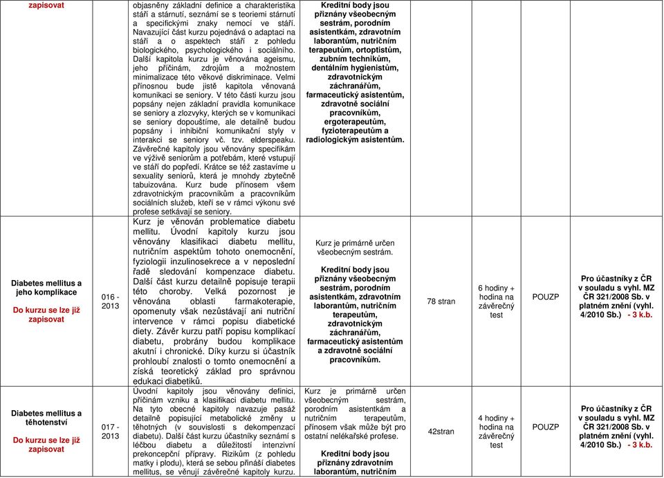 Další kapitola kurzu je věnována ageismu, jeho příčinám, zdrojům a možnostem minimalizace této věkové diskriminace. Velmi přínosnou bude jistě kapitola věnovaná komunikaci se seniory.