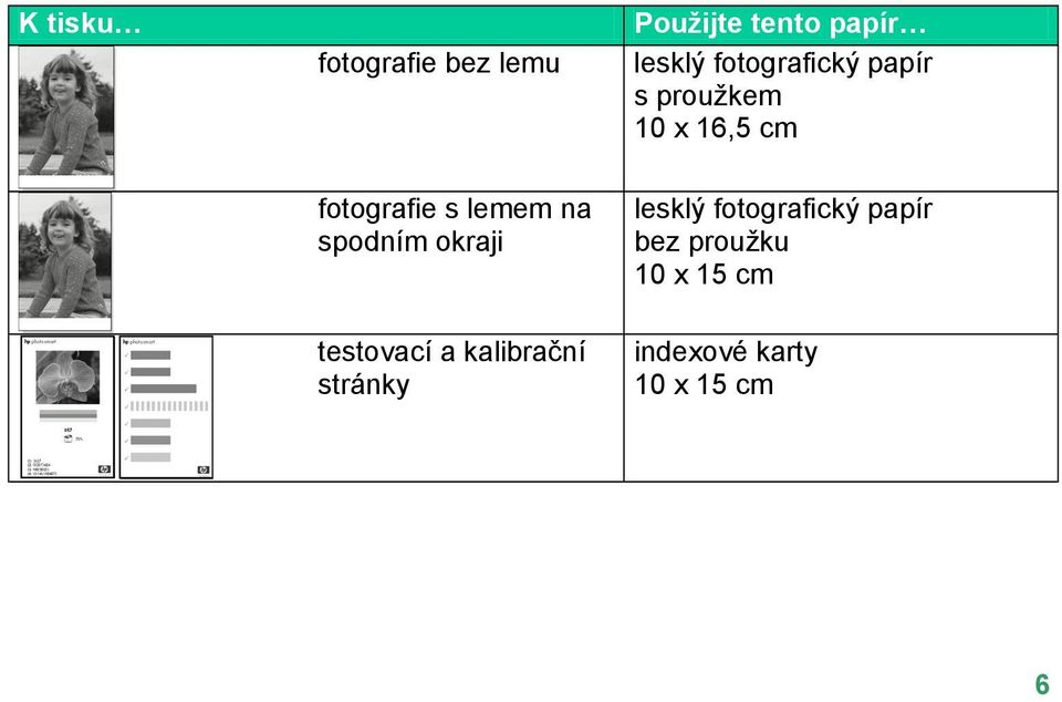 lemem na spodním okraji testovací a kalibrační stránky