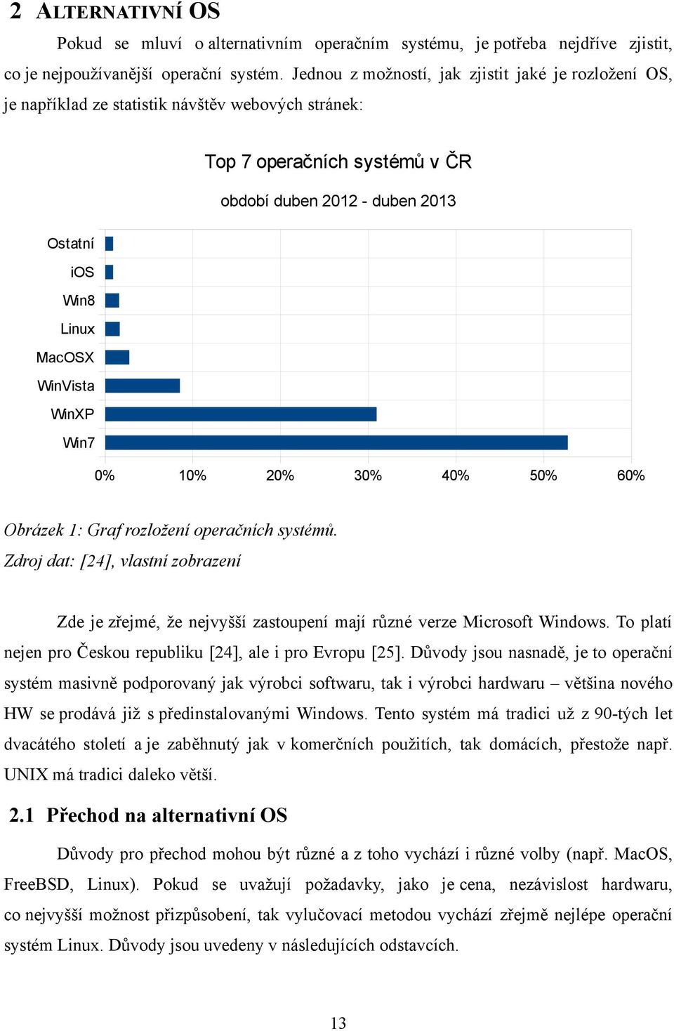 WinVista WinXP Win7 0% 10% 20% 30% 40% 50% 60% Obrázek 1: Graf rozložení operačních systémů.