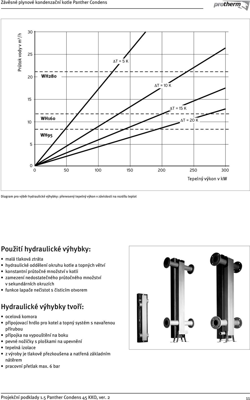 okruzích funkce lapače nečistot s čisticím otvorem Hydraulické výhybky tvoří: ocelová komora připojovací hrdlo pro kotel a topný systém s navařenou přírubou přípojka