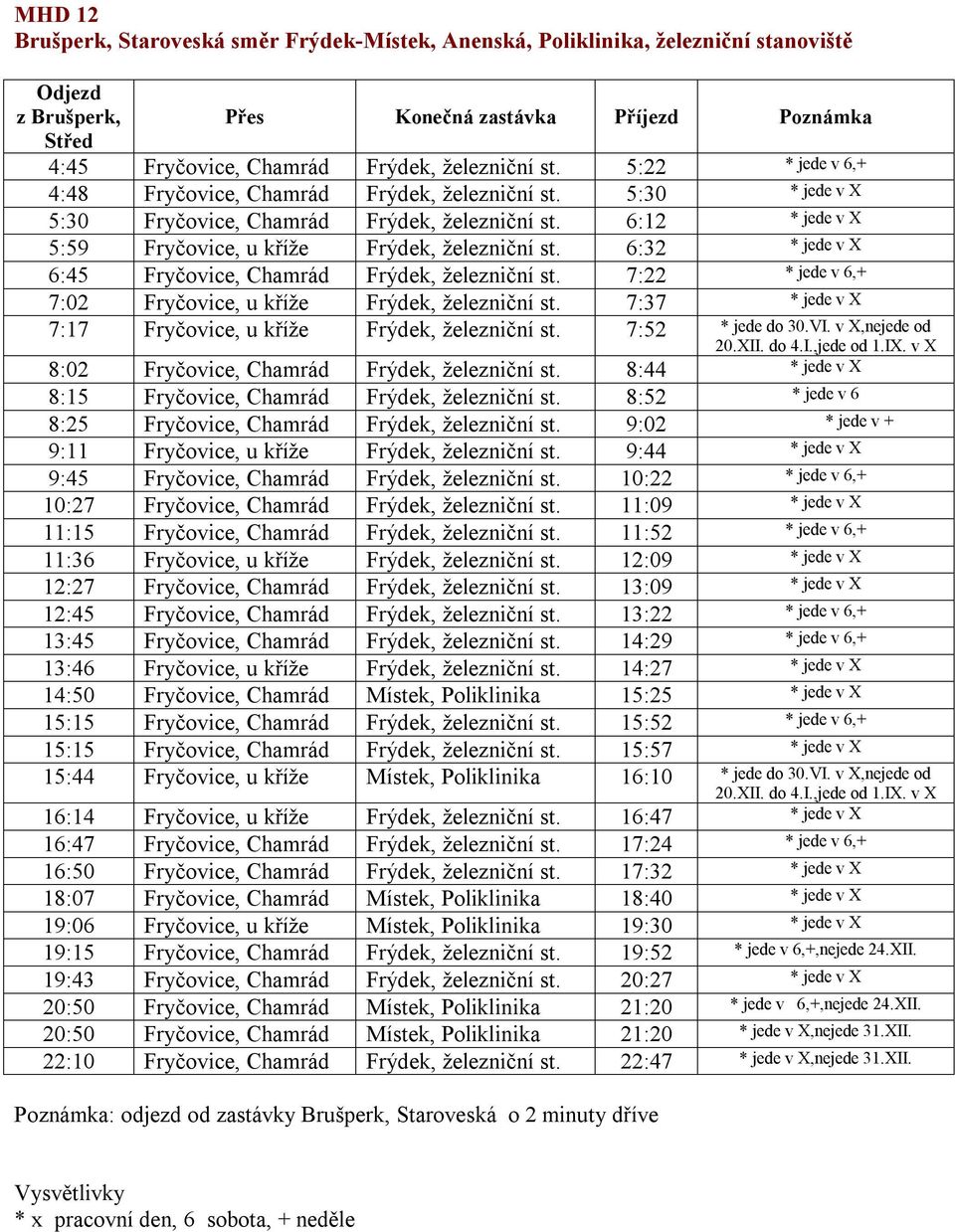 6:32 * jede v X 6:45 Fryčovice, Chamrád Frýdek, železniční st. 7:22 * jede v 6,+ 7:02 Fryčovice, u kříže Frýdek, železniční st. 7:37 * jede v X 7:17 Fryčovice, u kříže Frýdek, železniční st.