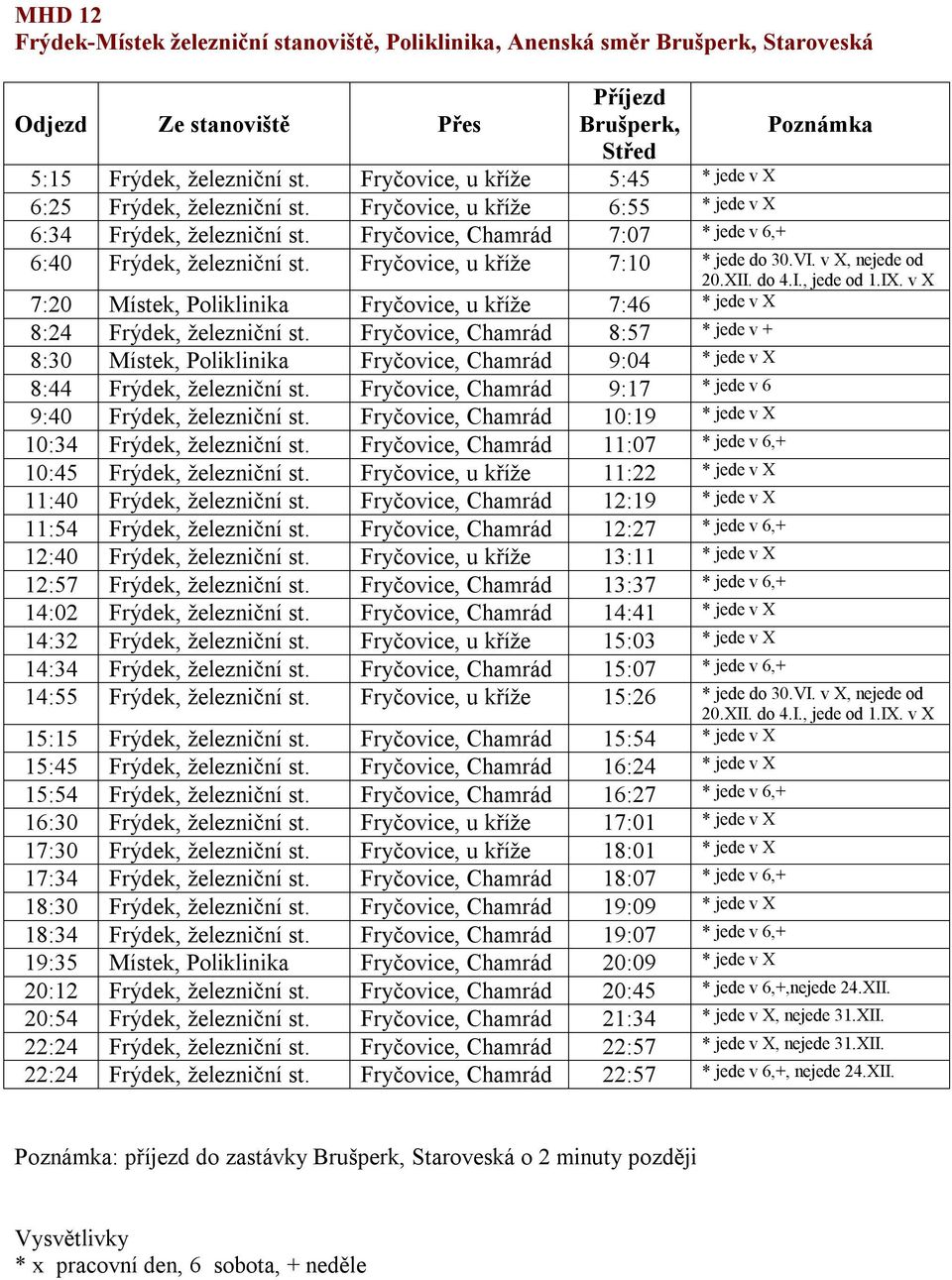 Fryčovice, u kříže 7:10 * jede do 30.VI. v X, nejede od 20.XII. do 4.I., jede od 1.IX. v X 7:20 Místek, Poliklinika Fryčovice, u kříže 7:46 * jede v X 8:24 Frýdek, železniční st.