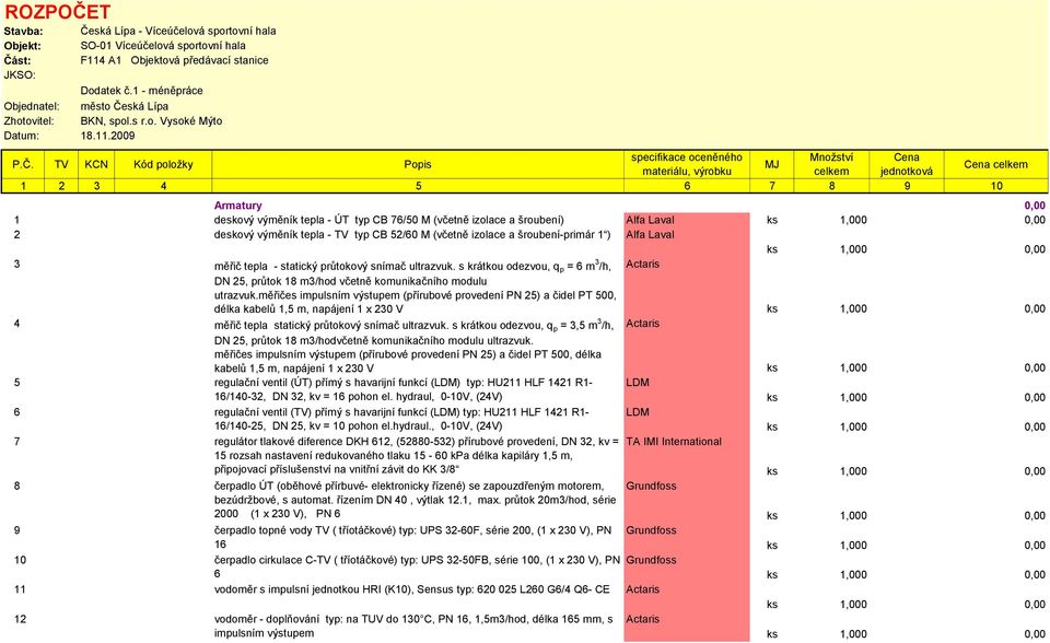 ská Lípa Zhotovitel: BKN, spol.s r.o. Vysoké Mýto Datum: 18.11.2009 specifikace oceněného Množství Cena P.Č.