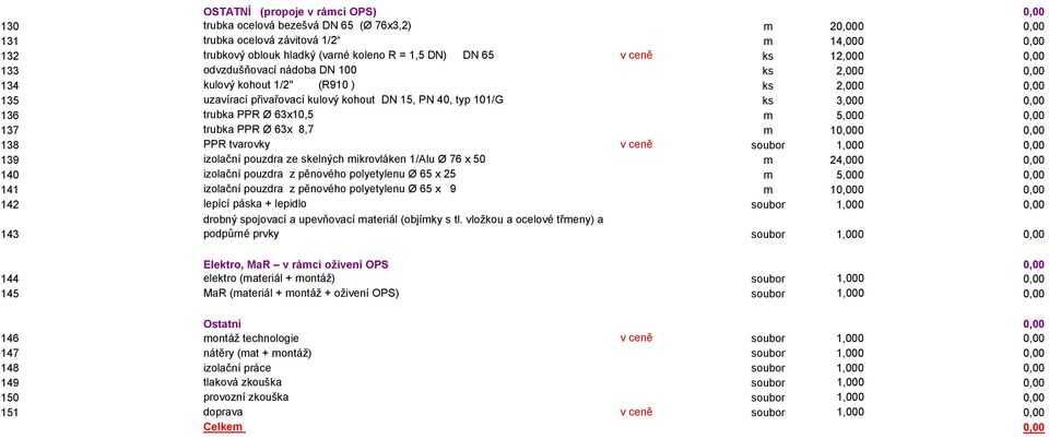 PPR Ø 63x10,5 m 5,000 0,00 137 trubka PPR Ø 63x 8,7 m 10,000 0,00 138 PPR tvarovky v ceně soubor 1,000 0,00 139 izolační pouzdra ze skelných mikrovláken 1/Alu Ø 76 x 50 m 24,000 0,00 140 izolační