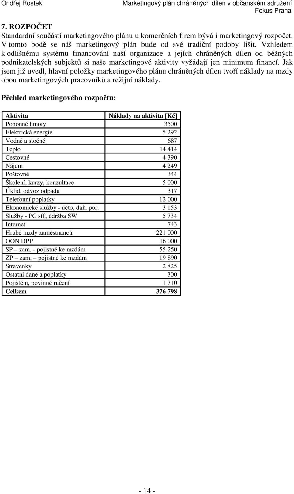 Jak jsem již uvedl, hlavní položky marketingového plánu chráněných dílen tvoří náklady na mzdy obou marketingových pracovníků a režijní náklady.