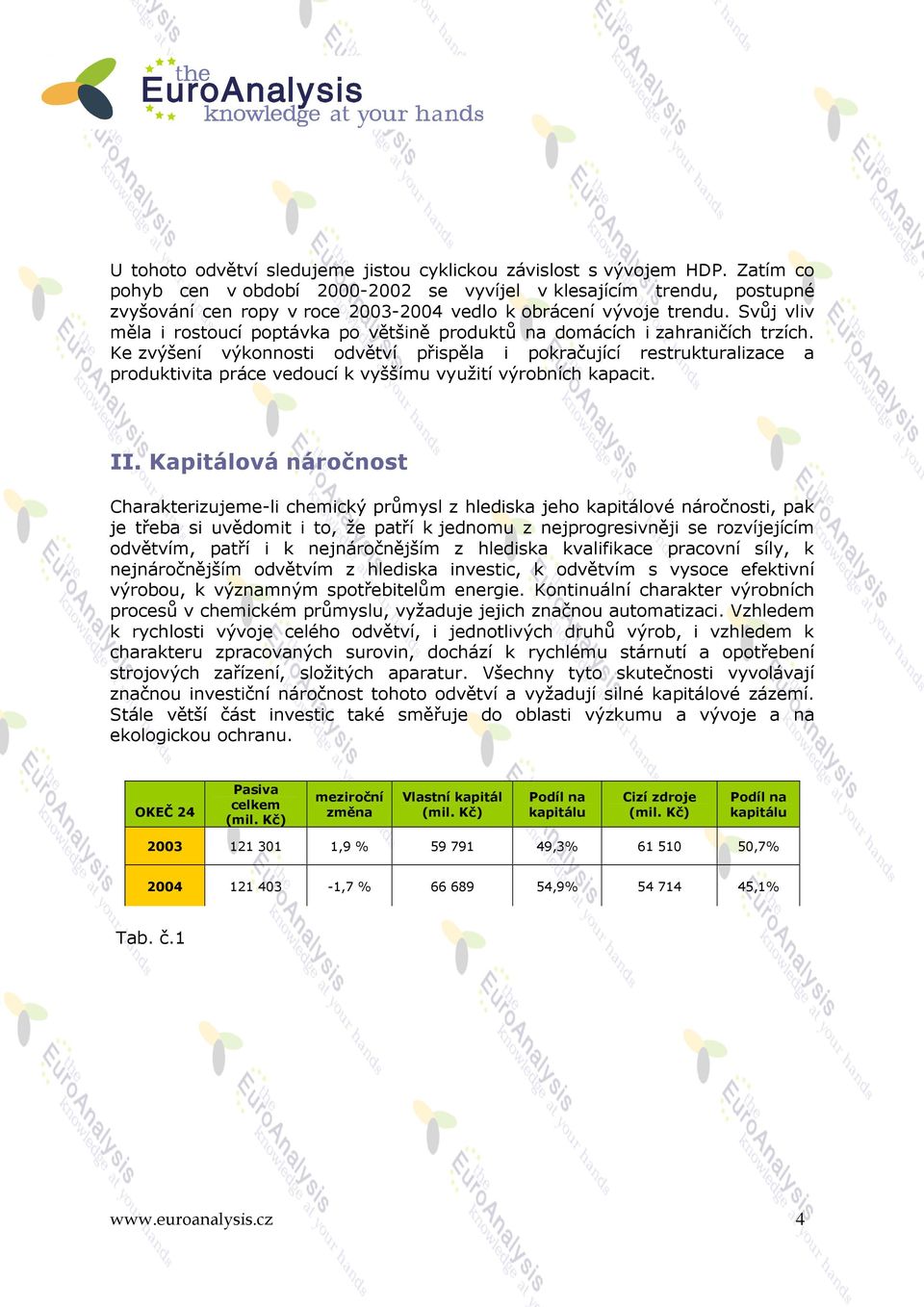 Svůj vliv měla i rostoucí poptávka po většině produktů na domácích i zahraničích trzích.