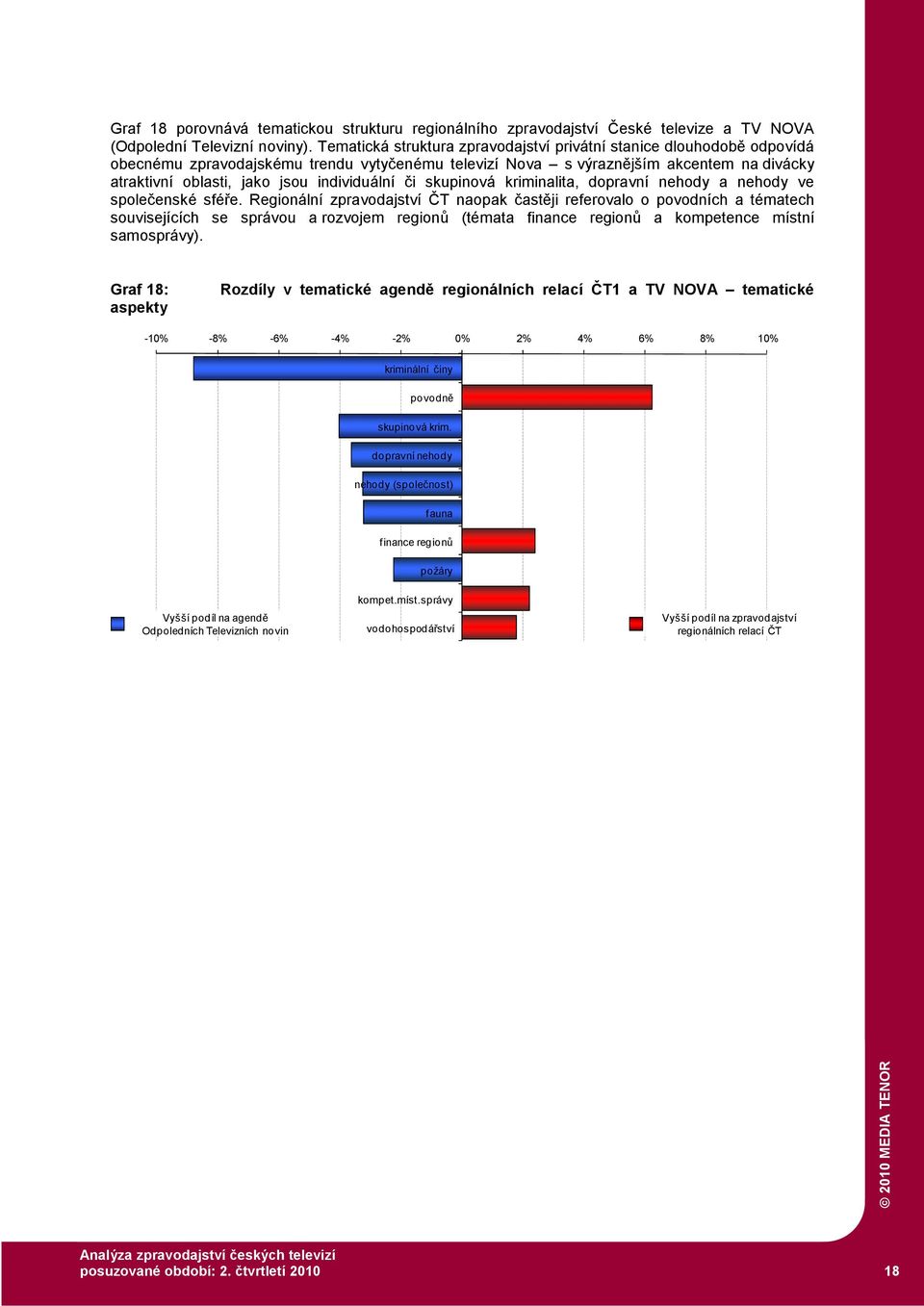 individuální či skupinová kriminalita, dopravní nehody a nehody ve společenské sféře.