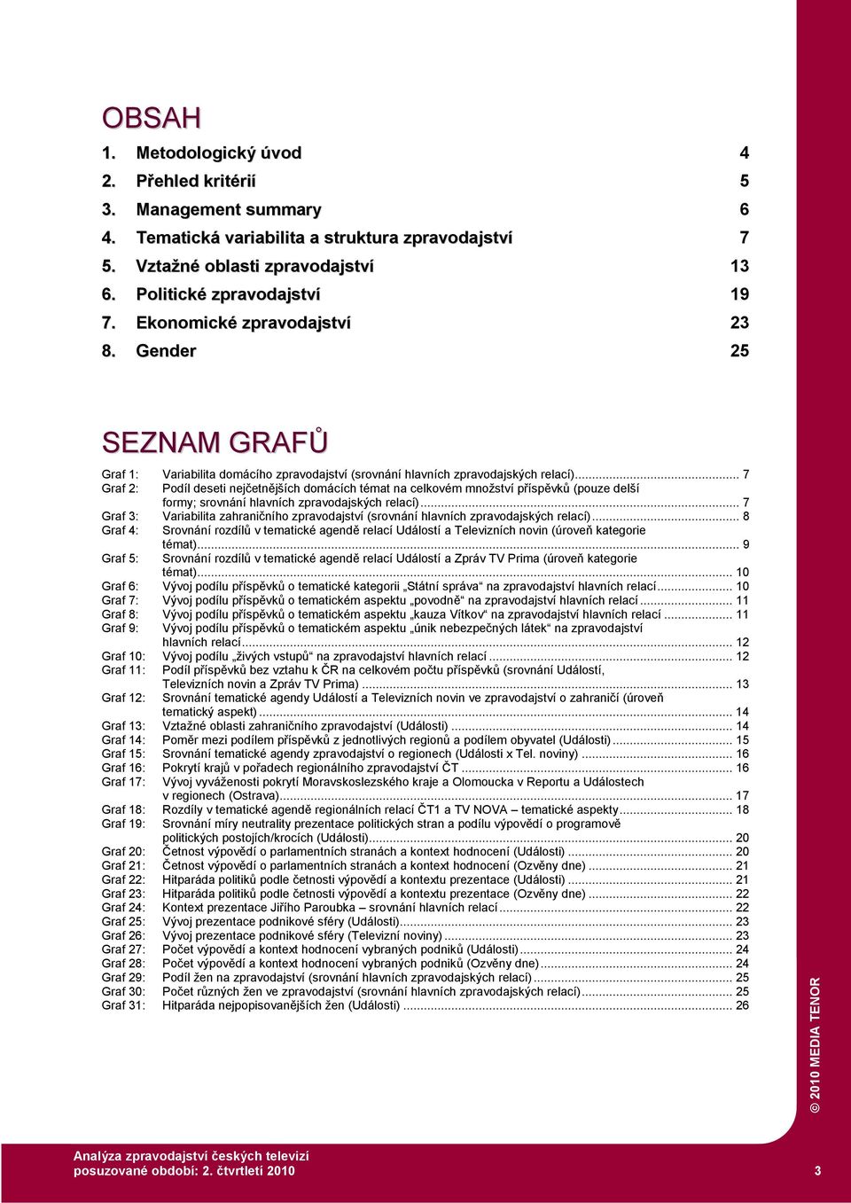 .. 7 Graf 2: Podíl deseti nejčetnějších domácích témat na celkovém množství příspěvků (pouze delší formy; srovnání hlavních zpravodajských relací).