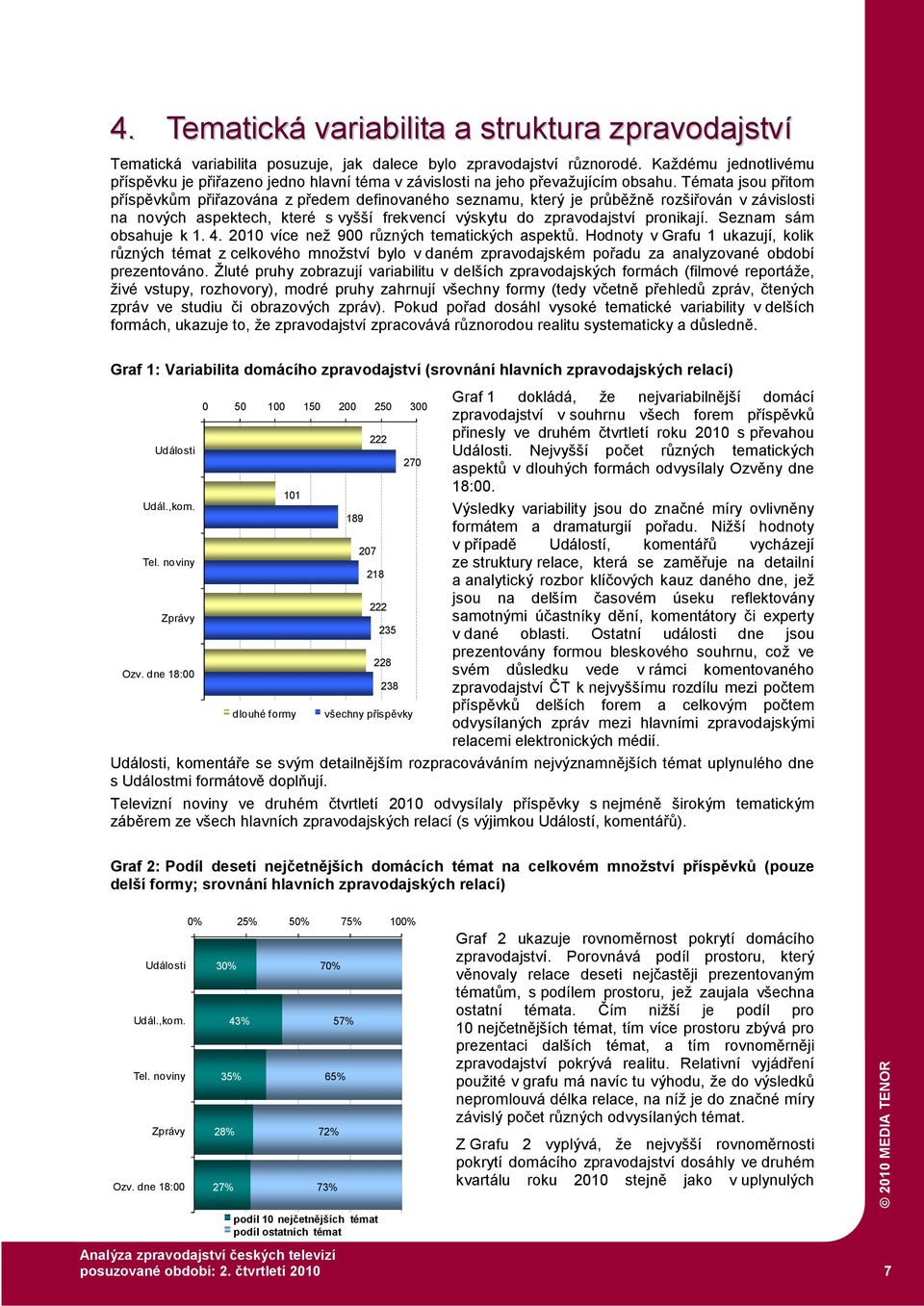 Témata jsou přitom příspěvkům přiřazována z předem definovaného seznamu, který je průběžně rozšiřován v závislosti na nových aspektech, které s vyšší frekvencí výskytu do zpravodajství pronikají.