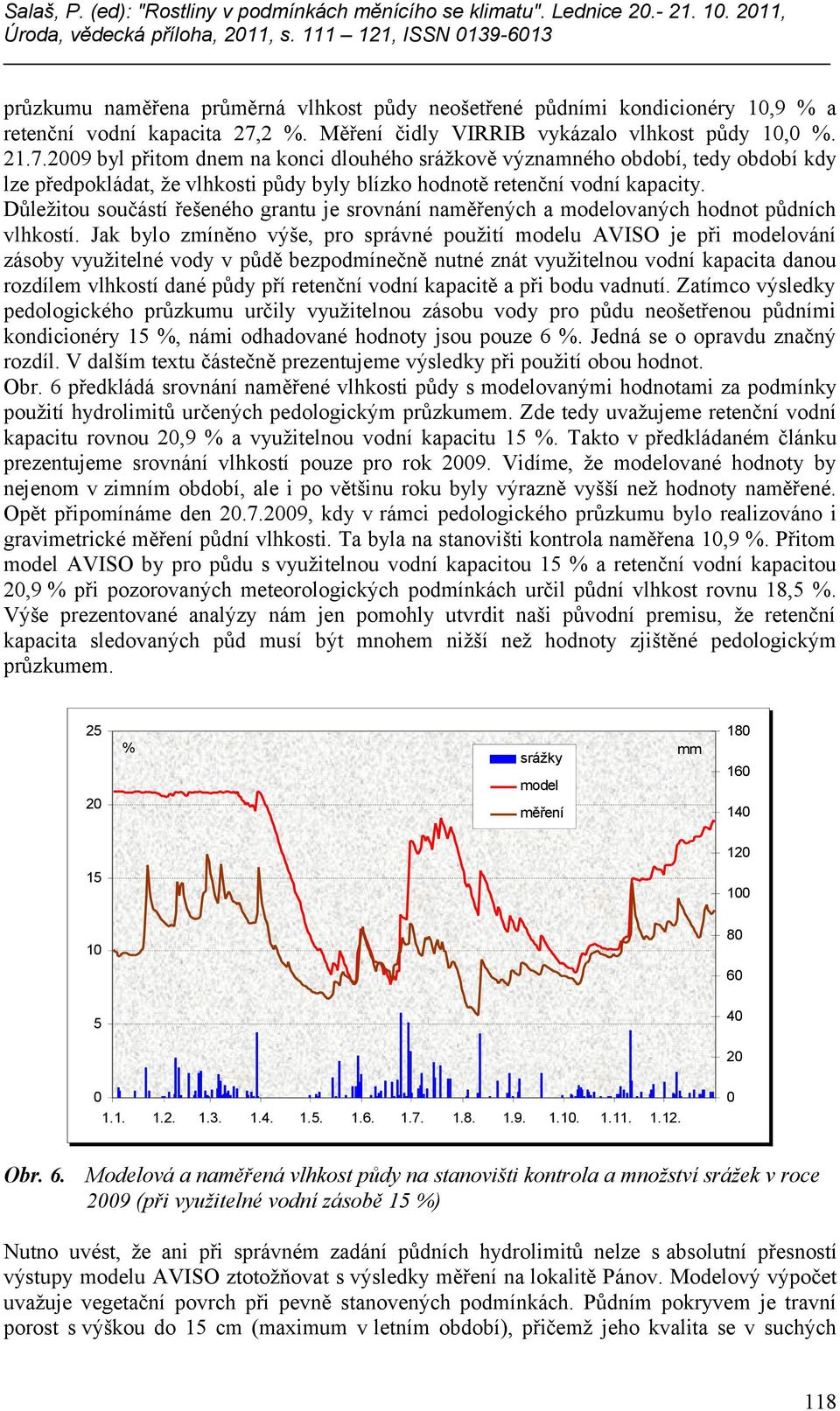 %. Měření čidly VIRRIB vykázalo vlhkost půdy 1, %. 1.7.