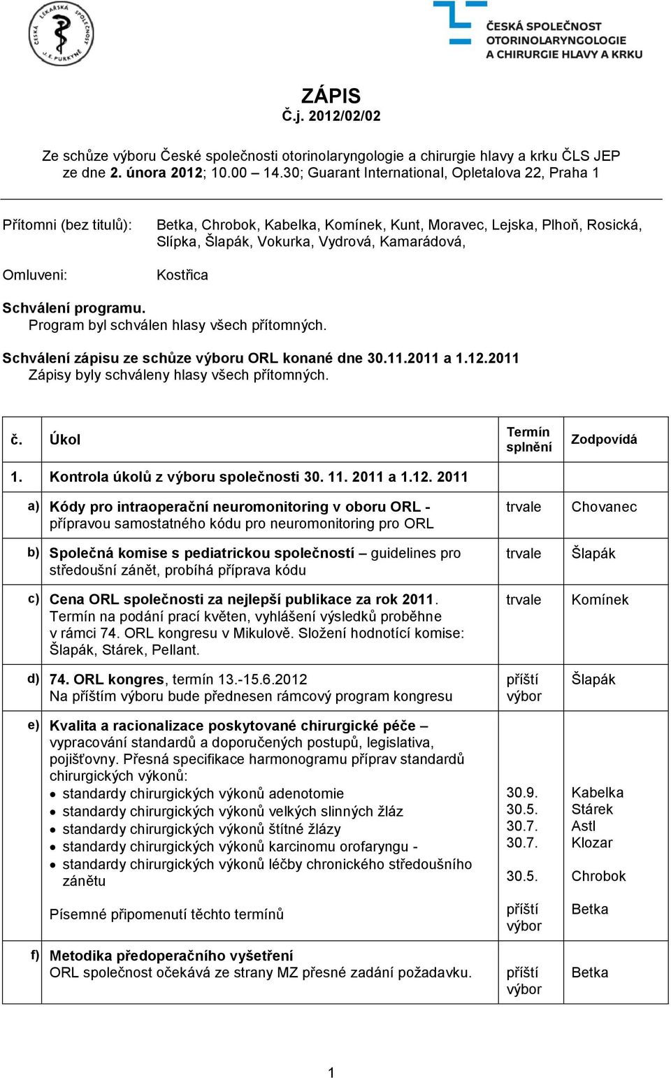 Kostřica Schválení programu. Program byl schválen hlasy všech přítomných. Schválení zápisu ze schůze u ORL konané dne 30.11.2011 a 1.12.2011 Zápisy byly schváleny hlasy všech přítomných. č. Úkol 1.