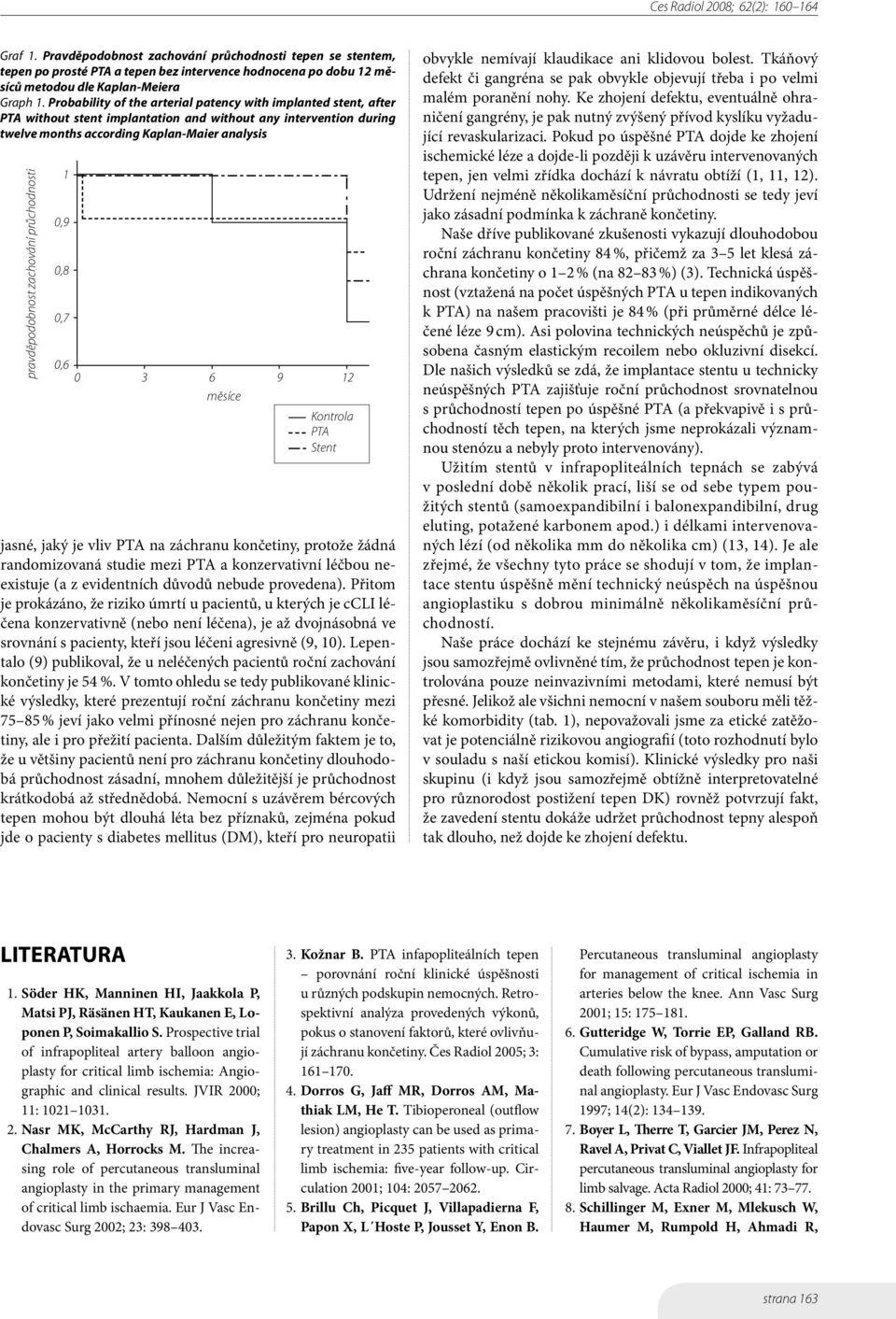 zachování průchodnosti 1 0,9 0,8 0,7 0,6 0 3 6 9 12 měsíce Kontrola PTA Stent jasné, jaký je vliv PTA na záchranu končetiny, protože žádná randomizovaná studie mezi PTA a konzervativní léčbou